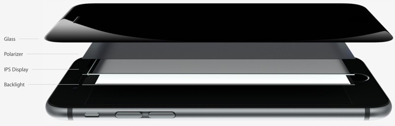 Tela do iPhone 6